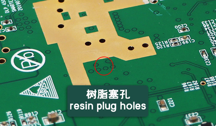 PCB resin plug hole