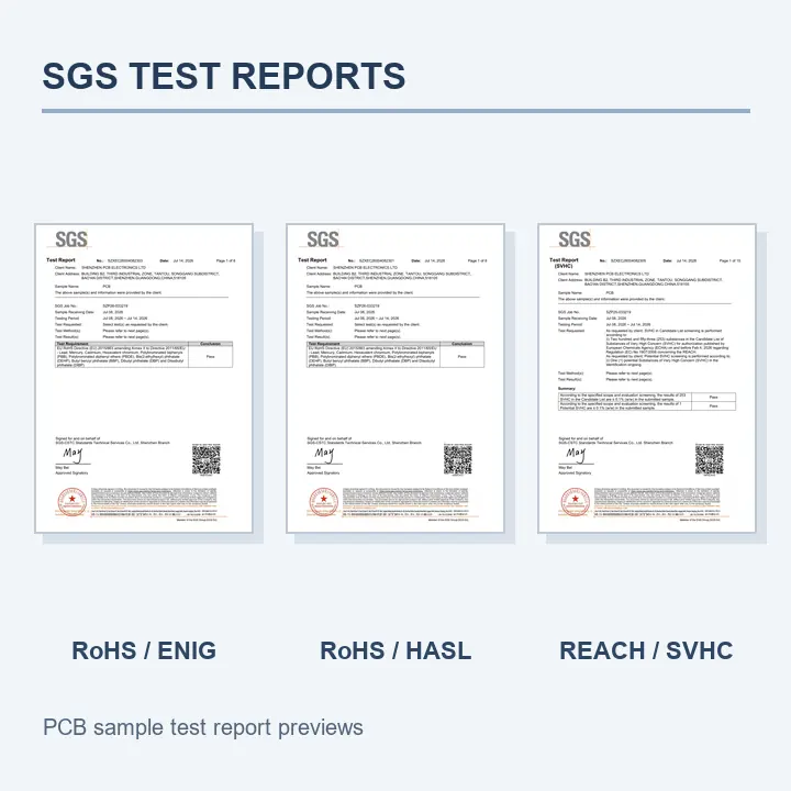 RoHS and REACH Environmental Compliance Certificate
